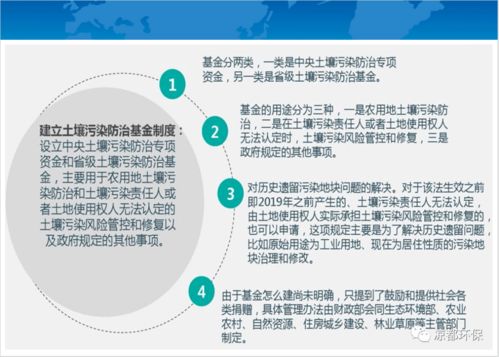 《土壤污染防治法》解讀 守護大地之基，構建專業土壤環境污染防治服務體系