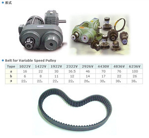 北京焱德公司是生產(chǎn)銷售無級變速機,變速輪,齒輪減速馬達(dá),感應(yīng)式電動機,無段變速機,蝸輪蝸桿減速機,減速機,電磁離合器,組合電磁離合制動器,單片電磁離合器,制動器的企業(yè), 北京焱德傳動設(shè)備 基本資料 -BySources b2b 百索商情網(wǎng)